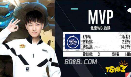 消息传来 消息传来