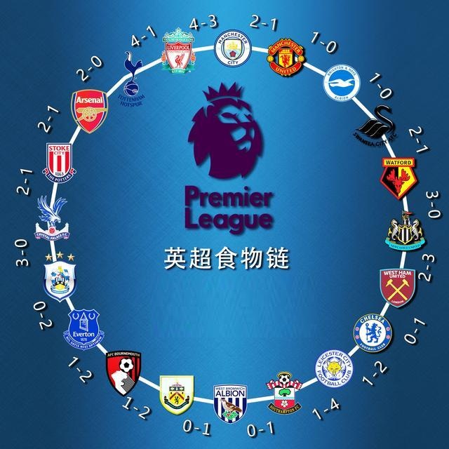 艺的一次完 艺的一次完