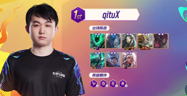 还是初登赛 还是初登赛