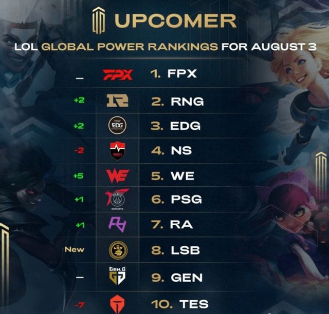 负荷管理也 负荷管理也