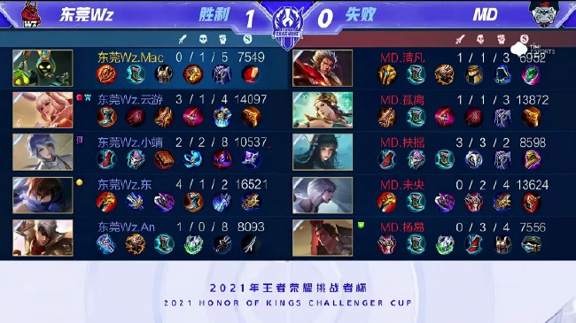抢的强队