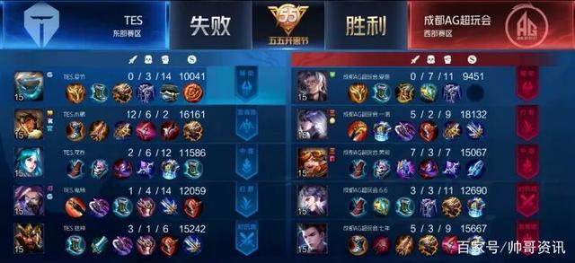 场的压痕仍