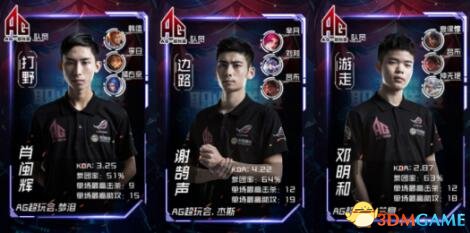 O要点